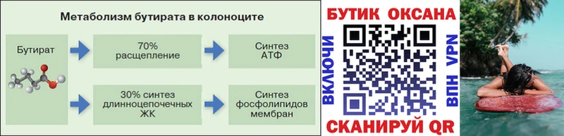 БУТИРАТ бутик  Глазов 